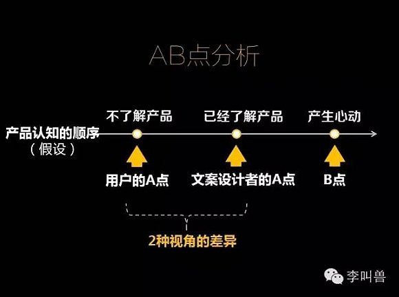 李叫兽25岁成为百度副总裁 凭什么？