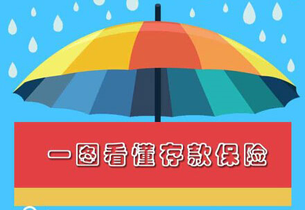 符合条件金融机构存款保险保费可税前扣除