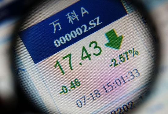 业内人士：险资“炒股”或是增量资金进场信号