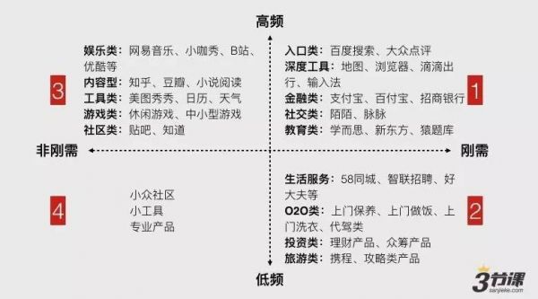 微信“小程序”再一次改变世界？技术创业的时代可能要来了 窗口期不会太长