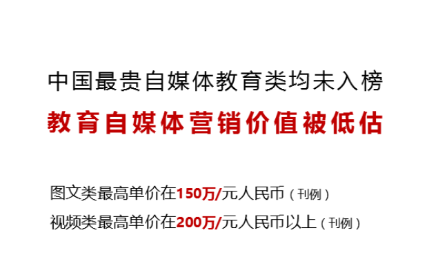 揭秘：教育自媒体的营销之困：如何解构自媒体的商业价值？