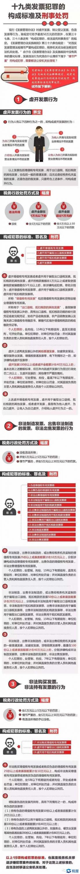 9种发票行为构成犯罪，有药企竟被罚2.66亿