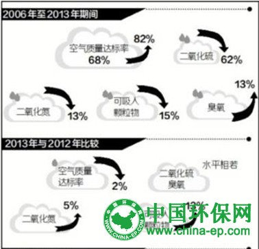 QQ截图20140504085144