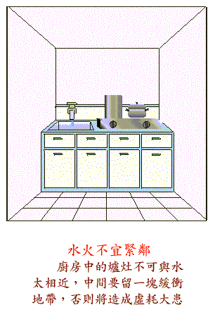 卫生间和厨房对门风水的化解