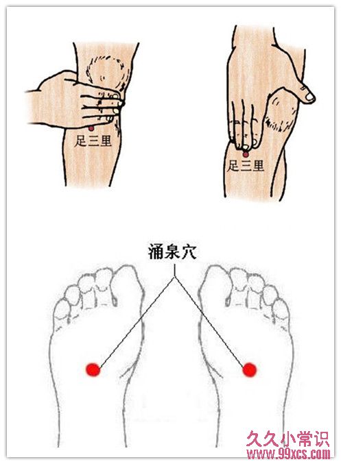 冬季经常摩擦五个穴位让身体变暖