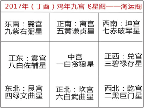 大门风水禁忌两家门相对