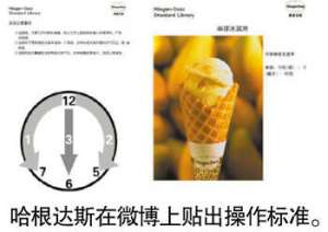 哈根达斯冰淇淋“缩水” 公司称个别新店员误操作