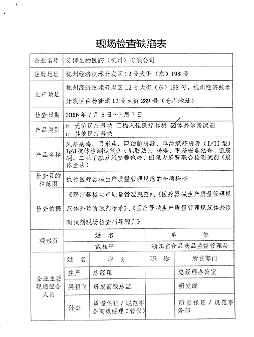 CFDA飞检4家械企，3家整改1家停产！