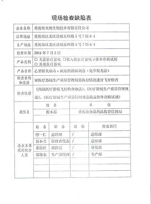 CFDA飞检4家械企，3家整改1家停产！