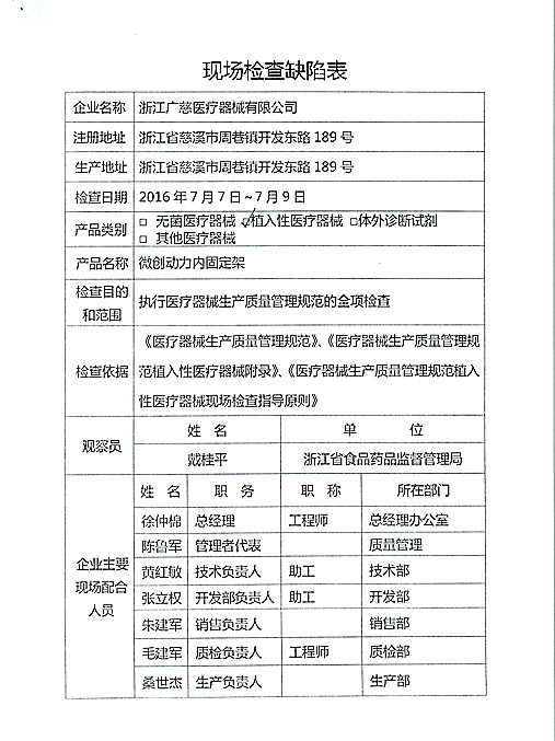 CFDA飞检4家械企，3家整改1家停产！