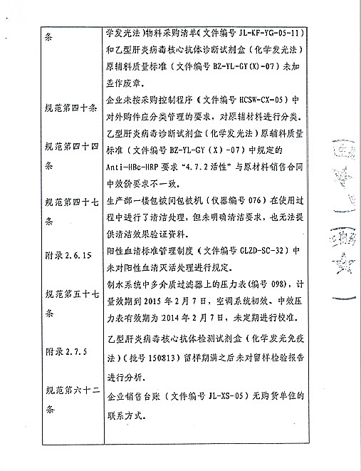 CFDA飞检4家械企，3家整改1家停产！