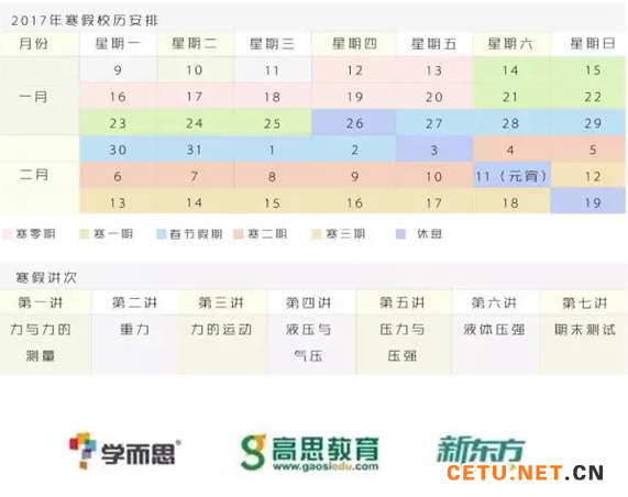 1分钟寒春续报9000人次，京城名校五轮推班法首次揭秘