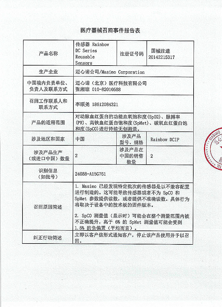 又见召回！3家企业主动召回医疗器械产品