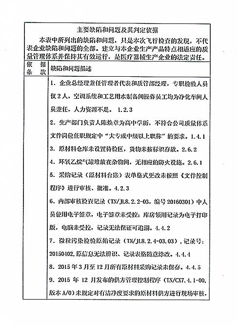 5家医疗器械生产企业因飞检被整改或停产！