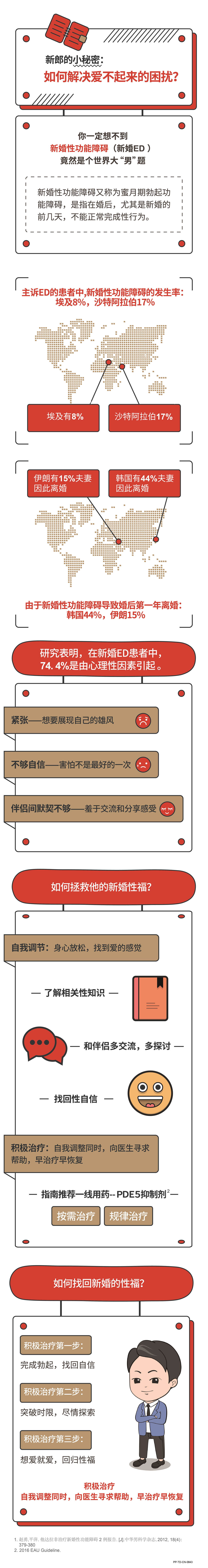 新朗的小秘密：如何解决爱不起的困扰?