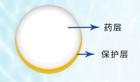 吃什么药治口腔溃疡？有了它，生活还是自由自在